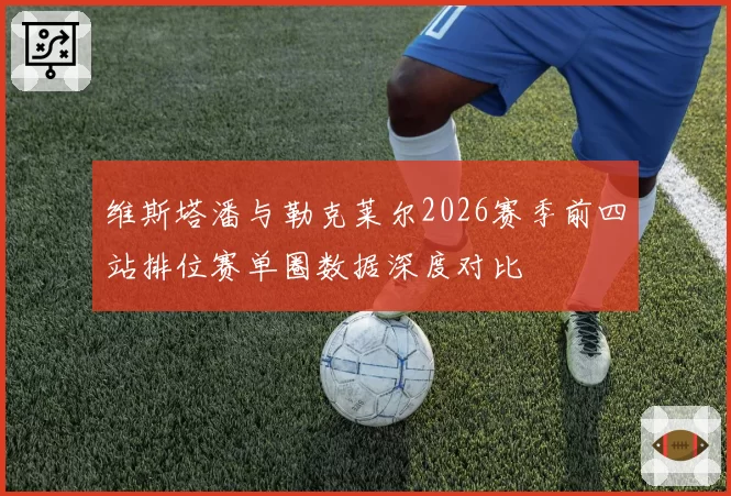 维斯塔潘与勒克莱尔2026赛季前四站排位赛单圈数据深度对比